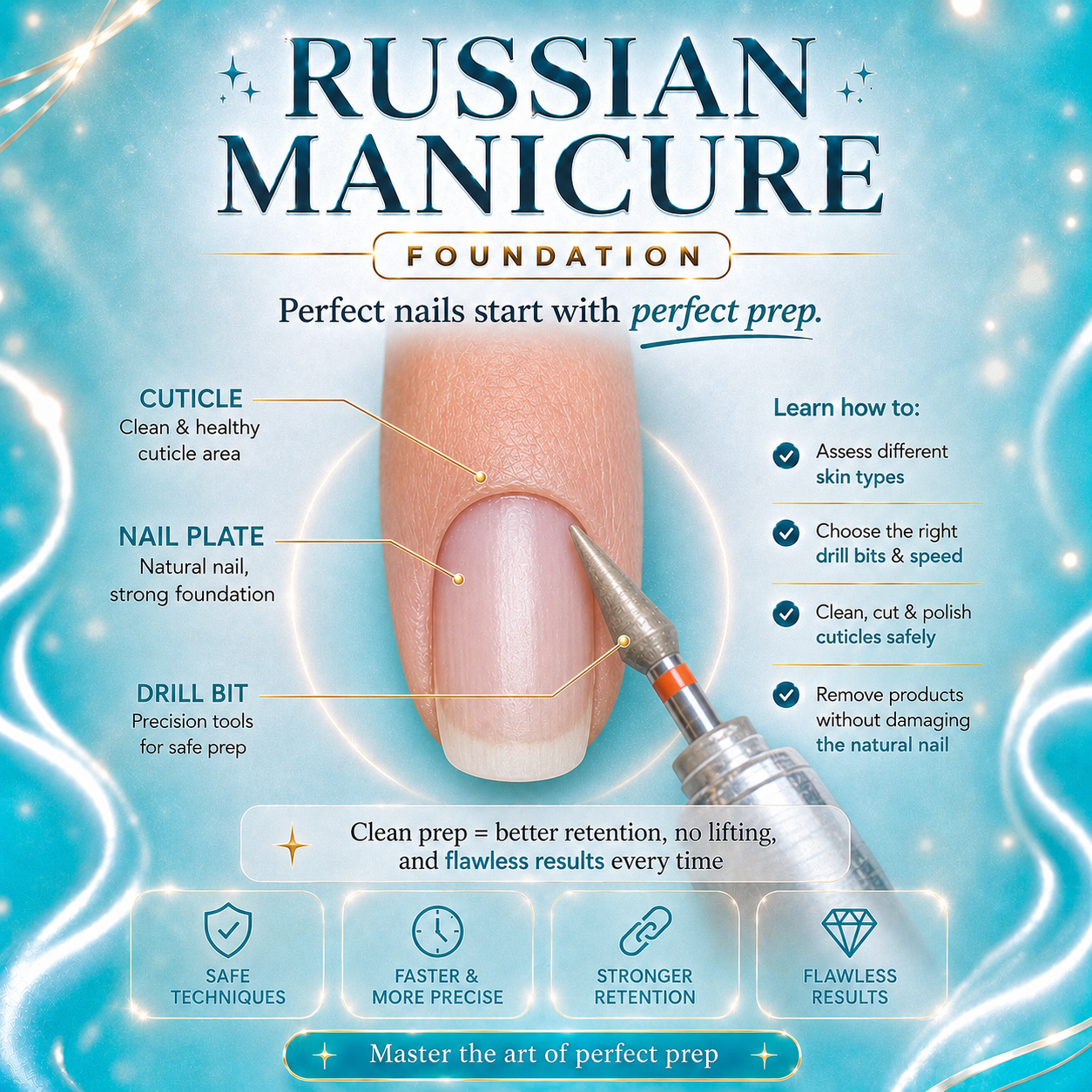 3 online courses bundle at special offer ( Russian Manicure course, Biab Manicure course, Hard Gel course)